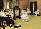 Dance Class c1871 - Edgar Degas reproduction oil painting