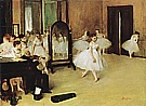 Dance Class c1871 - Edgar Degas