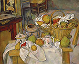 Kitchen Table (Still-life with Basket) - Paul Cezanne reproduction oil painting