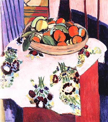 Basket of Oranges 1912 - Henri Matisse reproduction oil painting