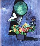 Flowers and Ceramic Plate 1913 - Henri Matisse