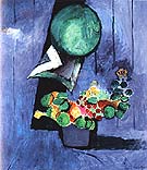 Flowers and Ceramic Plate 1913 - Henri Matisse reproduction oil painting