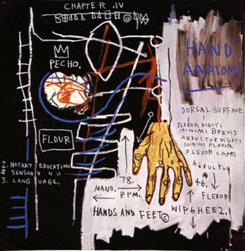 Hand Anatomy 1982 - Jean-Michel-Basquiat reproduction oil painting
