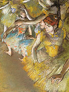 Ballet Dancers on the Stage 1883 - Edgar Degas reproduction oil painting