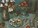 Still Life The Dessert 1901 - Pablo Picasso