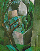 House in a Garden House and Trees 1908 - Pablo Picasso reproduction oil painting