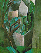 House in a Garden House and Trees 1908 - Pablo Picasso
