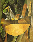 Loaves and Bowl of Fruit on a Table 1908 - Pablo Picasso