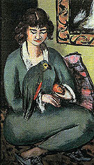 Quappi with Parrot 1936 - Max Beckmann reproduction oil painting