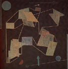 Uplift and Direction Glider Flight 1932 - Paul Klee