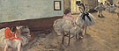 The Dance Lesson c1879 - Edgar Degas