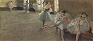 The Dancing Lesson c1880 - Edgar Degas reproduction oil painting