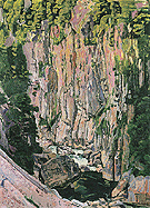 Aare Gorge 1907 - Ferdinand Hodler reproduction oil painting