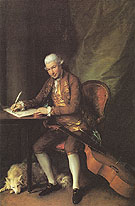 Carl Friedrick Abel 1777 - Thomas Gainsborough reproduction oil painting