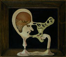 Turning Point of Thirst 1934 - Victor Brauner reproduction oil painting